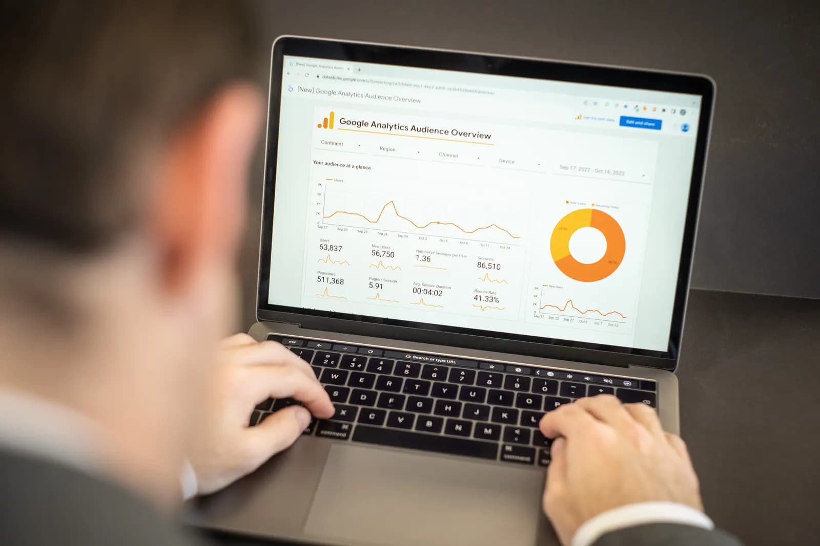 Dizüstü bilgisayarda Google Analytics ziyaretçi özeti ekranı