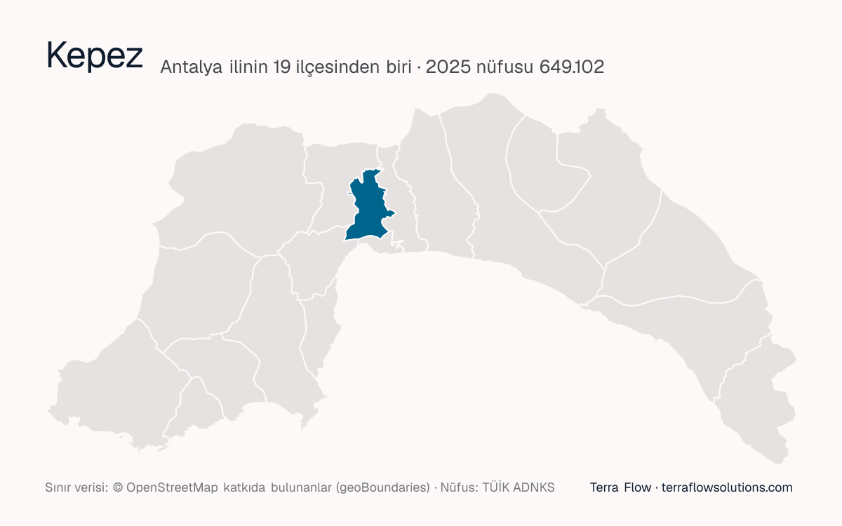 Kepez ilçesinin Antalya ilçe haritasındaki konumu