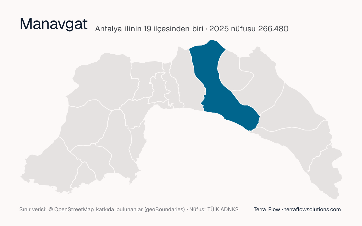 Manavgat ilçesinin Antalya ilçe haritasındaki konumu